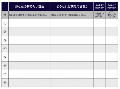 退職ワークシート