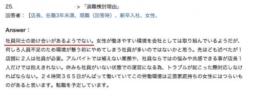 Vorkers口コミ