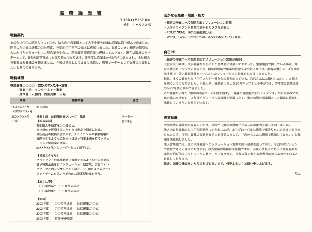 転職成功にベストな職務経歴書フォーマット テンプレート