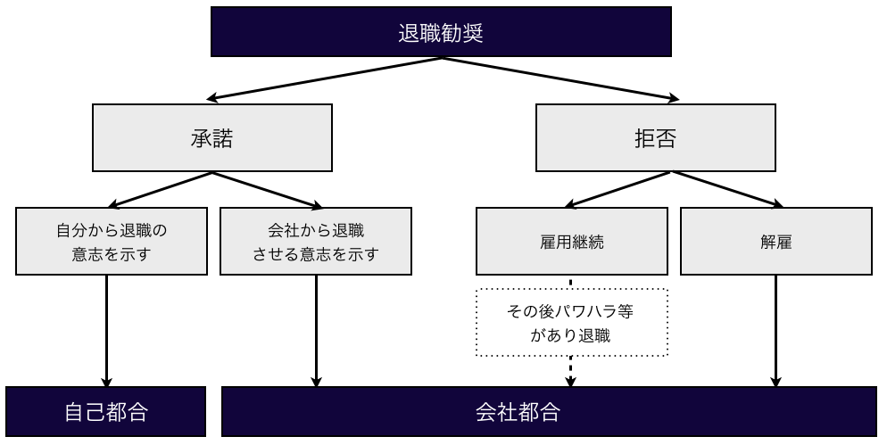 スクリーンショット 2015-12-03 21.32.03