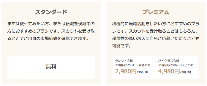 ビズリーチ プレミアム