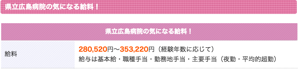 広島で転職したい看護師のための転職を成功に導く全知識