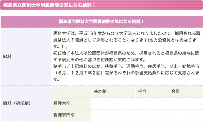 福島で転職したい看護師のための転職を成功に導く全知識