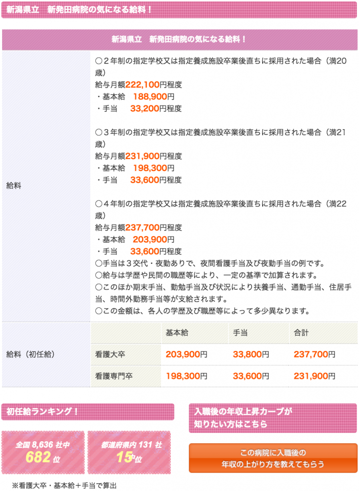 新潟で転職したい看護師のための転職を成功に導く全知識