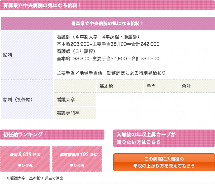 青森で転職したい看護師のための転職を成功に導く全知識