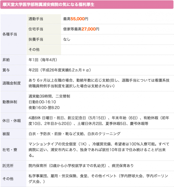 千葉で転職したい看護師のための転職を成功に導く全知識