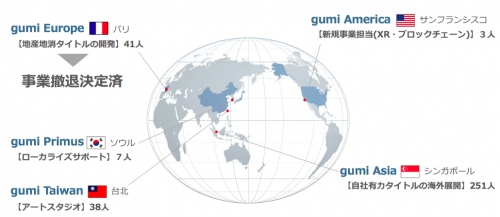 株式会社gumiの海外拠点
