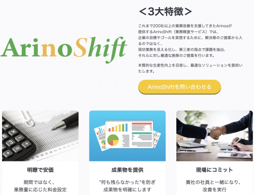 Arinosの業務診断ツール「ArinoShift」