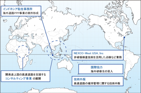 NEXCO西日本グローバル展開