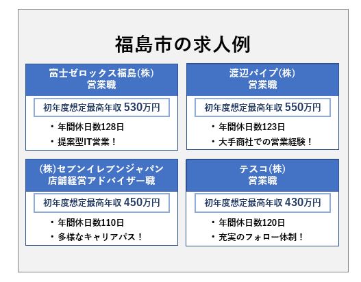 福島市 求人