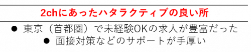 プロが徹底解説 ハタラクティブの2ch 5ch の口コミ評判まとめ