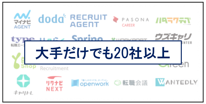 ニート 無職からの就職に強い転職サイト エージェントおすすめ13選 年齢別にわかる転職方法