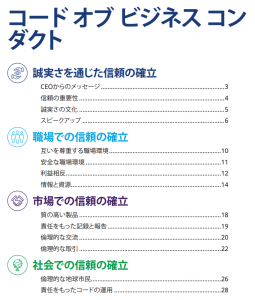日本アルコンのコード オブ ビジネス コンダクト