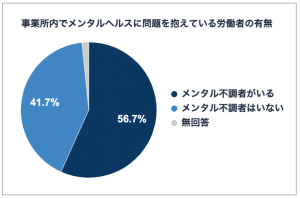 新卒でも会社を辞めたい時に最善の決断をするための全知識 辞めるときの注意点も解説