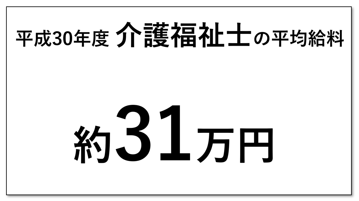 介護福祉士の給料は 男女 年齢 勤務地別 年収を上げる方法を解説