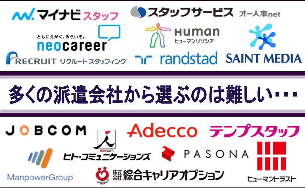 【146社を比較】派遣会社おすすめランキング！1,723人の口コミ＆求人数を調査