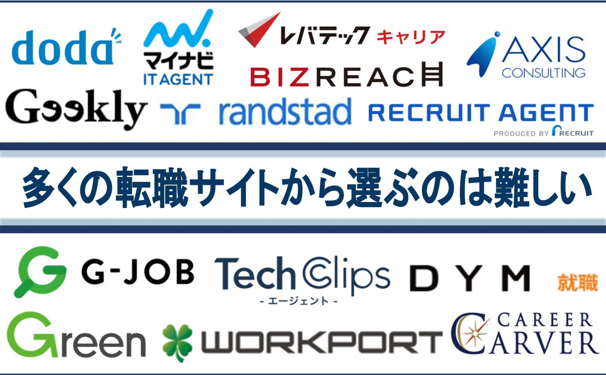 It業界転職サイトおすすめランキング｜全50社から目的別にプロが厳選