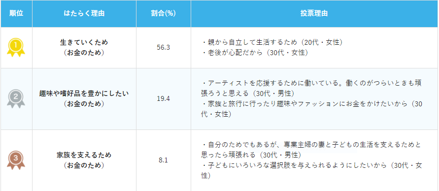 仕事のやる気が出ない理由16選 やる気を出す対処法 在宅ワークもok