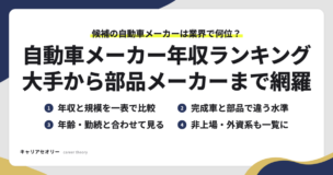 自動車メーカーの年収ランキングで比べられる、年収と規模・完成車と部品の水準・年齢と勤続・非上場と外資系の4つの見方