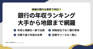 銀行の年収ランキングで比べられる、規模・銀行単体の数字・分類ごとの水準・銀行以外の金融機関の4つの見方
