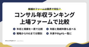 コンサルの年収ランキングで比べられる、年収と規模・平均年齢と勤続年数・戦略からFASまでの分類・外資系やBig4のファームの4つの見方