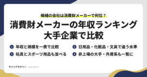 消費財メーカーの年収ランキングで比べられる、年収と規模・日用品と化粧品と文具の水準・玩具とスポーツ用品・非上場の大手と外資系の4つの見方