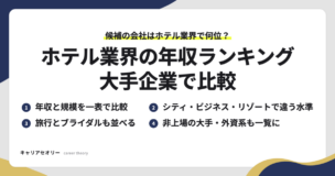 ホテル業界の年収ランキングで比べられる、年収と規模・シティとビジネスとリゾートの水準・旅行とブライダル・非上場の大手と外資系の4つの見方