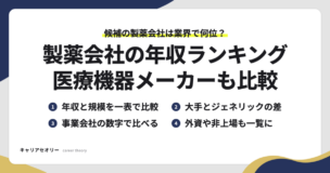 製薬会社の年収ランキングで比べられる、年収と規模・大手とジェネリックの差・事業会社の数字・外資系や非上場の会社の4つの見方