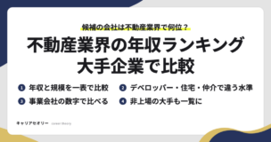 不動産業界の年収ランキングで比べられる、年収と規模・デベロッパーと住宅と仲介の水準・事業会社の数字・非上場の大手の4つの見方